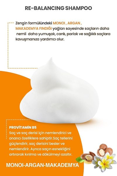 BOTANICA COMFORT شامبو مغذي 400 مل - زيت المونوي والأرغان والمكاديميا للشعر الجاف والتالف
