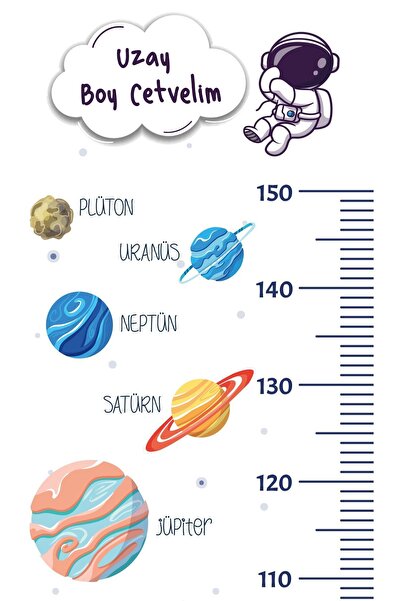 Pi Papers Boy Cetveli - Duvarda Iz Bırakmaz, Yapışkansız Tutunma Özellikli Akıllı Kağıt Sticker (uzay Temalı)