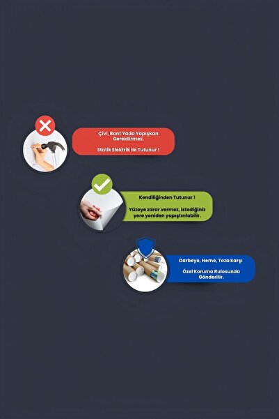 Pi Papers Türkiye Haritası - Yapışkansız Tutunan, Taşınabilir Pratik Kullanışlı, Yazılıp Silinen Akıllı Kağıt