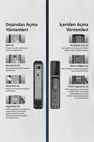 Philips Akıllı Kilit Ddl303 , Kameralı, Ekranlı, Uzaktan Açılabilir, Süreli Şifre Ayarlanabilen