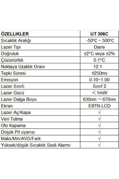 Prolink Unit UT 306C Kızılötesi Lazerli Termometre Sıcaklık Ölçüm Aleti