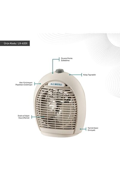 ekoekol (2ın1) 2000W - Sıcak & Soğuk Hava Akışıyla Ikili Kullanım: Vantilatör...