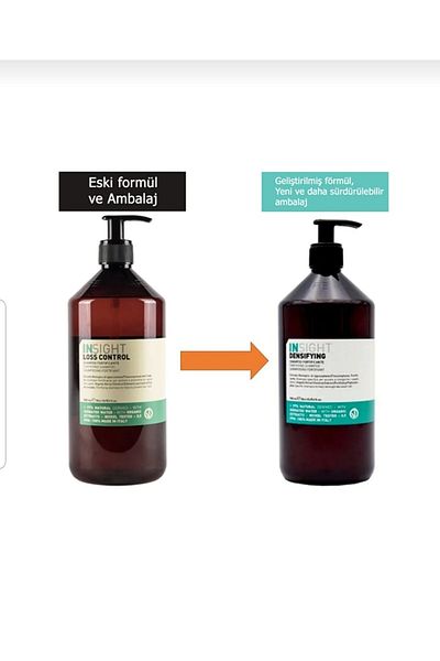 Insight 400 Ml Loss Control Strengthening Preventive Shampoo