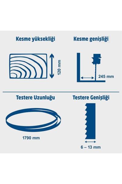 Scheppach Hbs261 Şerit Testere Makinası 550 Watt