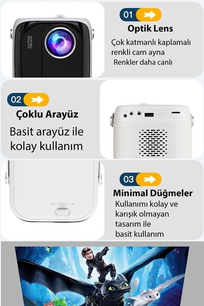 TECHNOMEN Ultra HD Projeksiyon Sinema Smart Tv Android Sistemli Taşınabilir Netflix Youtube 5G Destekli