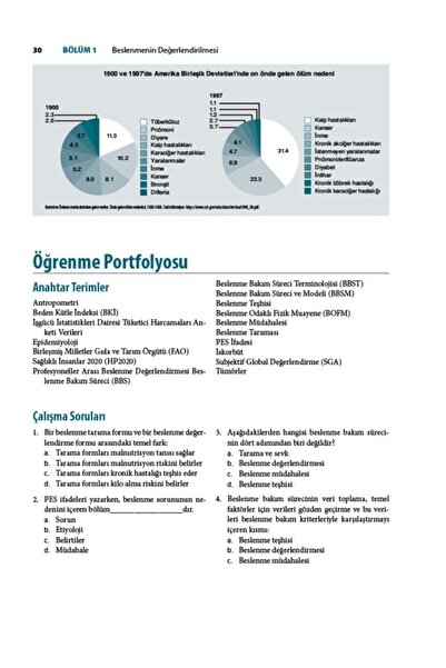 Ema Tıp Kitabevi Beslenme Durumunun Saptanması