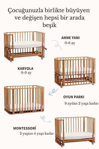 EGEBABY Vernikli Ahşap 4in1 Beşiktakım(BL)70 X 110-anne Yanı, Karyola, Oyun Parkı, Montessori Junior Yatak