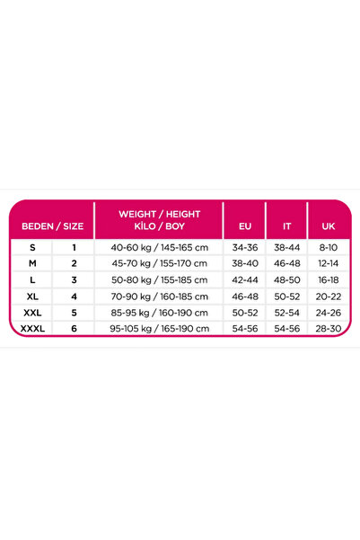 Penti Kadın Bronz Fit 15 Denye Parlak Külotlu Çorap 12'li Paket