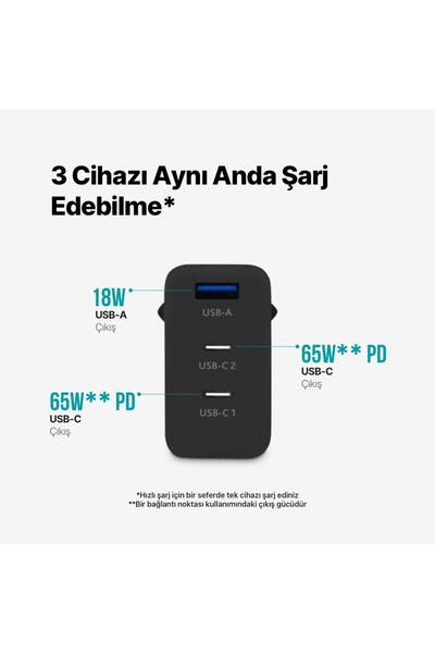 Ttec Süper Hızlı Gan 65w 2x Pd Type C Ve 1x Usb Girişli Şarj Aleti, Akım Ve Isı Korumalı Şarj Adaptö