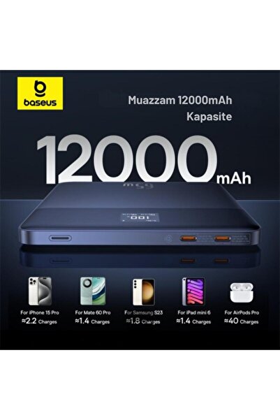 Baseus Süper Ince 65w 12000mah Taşınabilir Şarj Cihazı Powerbank, Dijital Göstergeli, Akım Ve Isı Ko