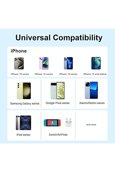 voltec 30W Type-C QC 4.0 PD3.0 iPhone Huawei İçin Hızlı Şarj Aleti iPad Pro Macbook Air Uyumlu Şarj Cihazı