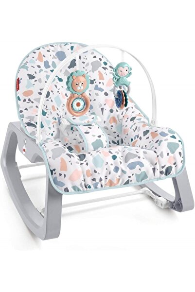 Fisher Price Ana Kucagi Fiyatlari Modelleri Ve Yorumlari Trendyol