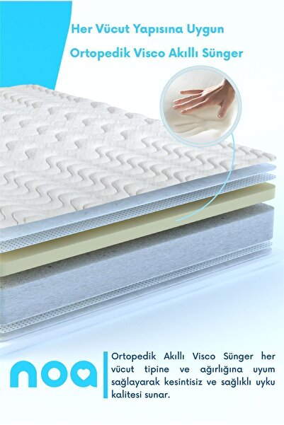 NOA YATAK Ergo Örme Kumaşlı Full Ortopedik Visco Sünger Yatak