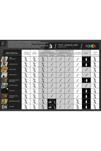 Uni Posca 2'li Marker Pc-5m (1.8-2.5mm) Poska Pc5m Pc - 5m