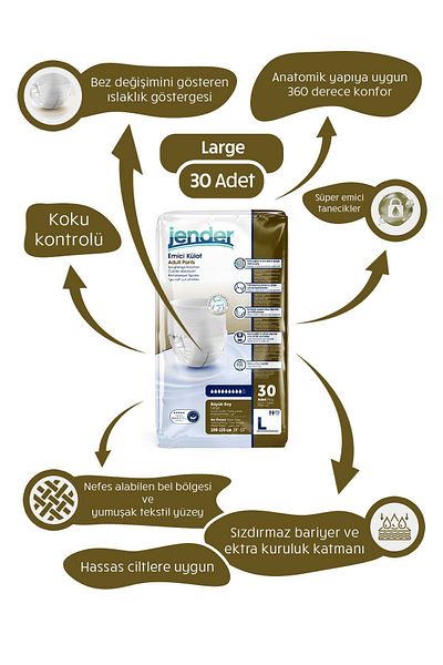 JENDER Absorbent Panties Adult Patient Diapers Large 30 Pieces