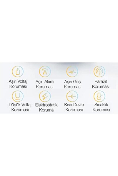 Baseus Super Şarj Akım Korumalı 30w Usb Type-c Şarj Başlığı Iphone 15 15 Pro Max Şarj Hızlı Şarj A