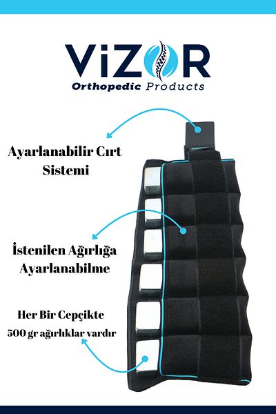 VİZOR Greutate reglabilă a picioarelor 2 Kg