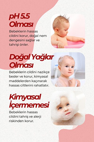 yeşilmarka Doğal Bebek Şampuanı– Çilek Aromalı-doğal Ve Organik Içerik- Bebek Cildi Için Ideal