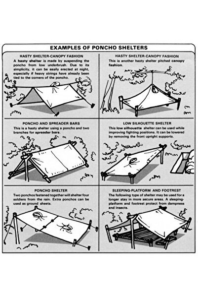 Sportlife Raintech 3000mm Ripstop Raincoat Poncho - Tarp Red