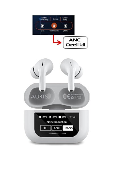 Genel Markalar Airpro2 Anc Dokunmatik Lcd Panelli Bluetooth ANC Gürültü Engel...