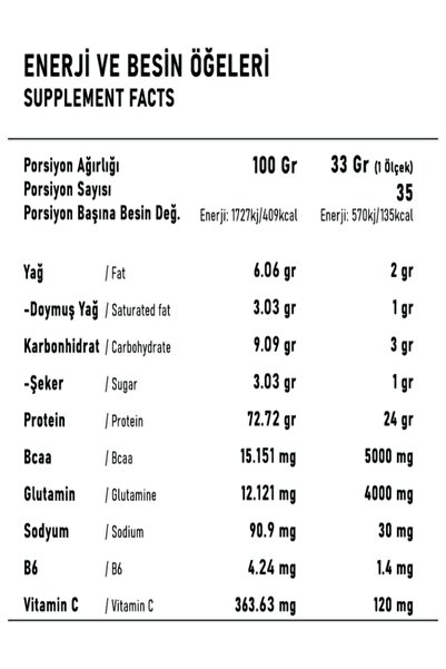 Oversize Sports Whey Protein Premium Snickers Aromalı 1170g 35 Servis