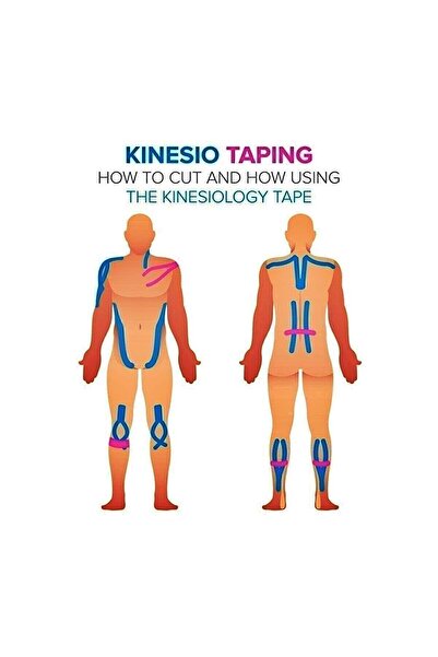 Genel Markalar Ağrı Bandı Kinesiotape Bantlama Sporcu Bandı Sakatlık Bandı Kinesio Bant Kas Bandı Bilek Bant 1 Adet