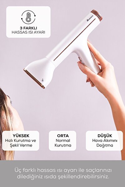 Karaca Hypersonic Saç Kurutma Makinesi D2 Negative ION Beyaz