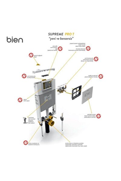 Bien Gömme Rezervuar Seti (3 Lü SET )
