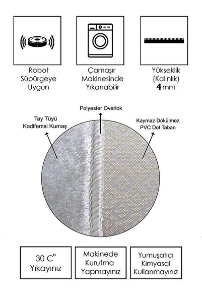 Getcarpet Ikili Kapı Önü Paspası