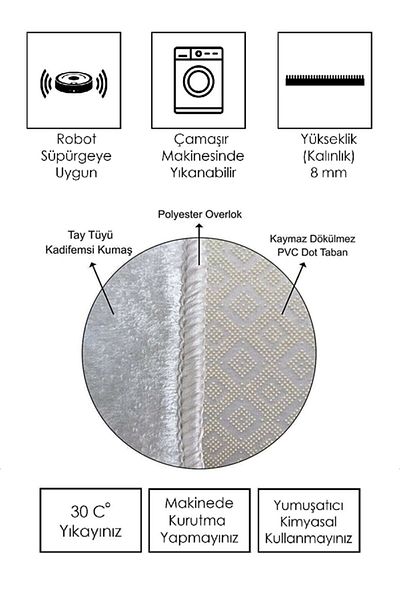 Getcarpet Double Door Mat, Door Inner and Door Outside Mat Set