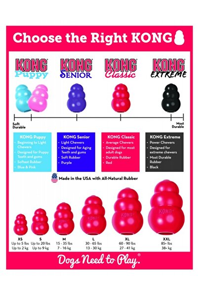 Kong Classic Kauçuk Köpek Oyuncağı Large 10 Cm