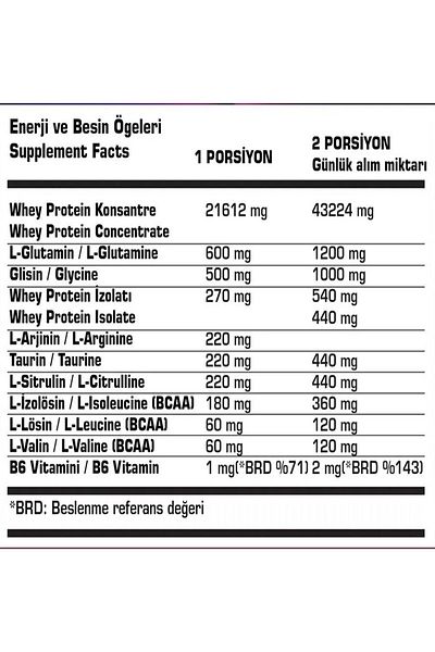 SSN Sports Style Nutrition Command Quadro Whey - 900 gr 30 Chassis Mix Combination Strawberry Banana Mango (15X2 DOYPACKS)