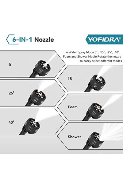 OG GERMANY STEEL 999vf Çift Akülü Şarjlı Yüksek Basınç Oto Araç Yıkama Bahçe Yıkama Temizleme Tabancası 70 Bar