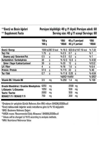 SSN Sports Style Nutrition Growth Combo 2 - Whey Builder and Creatine