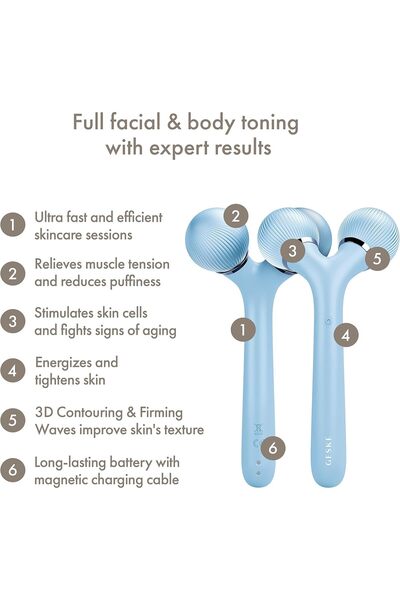 Geske Sonic Facial & Body Roller | 4 in 1 | Facial & Body dermaroller| derma stimulator lAquamarine