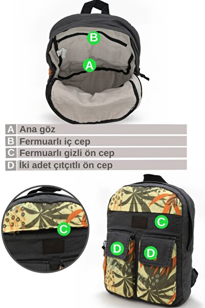 Old Cotton 7224 Anthracite - 15,6 ιντσών Laptop Daily Notebook Βαμβακερή υφασμάτινη τσάντα από καμβά