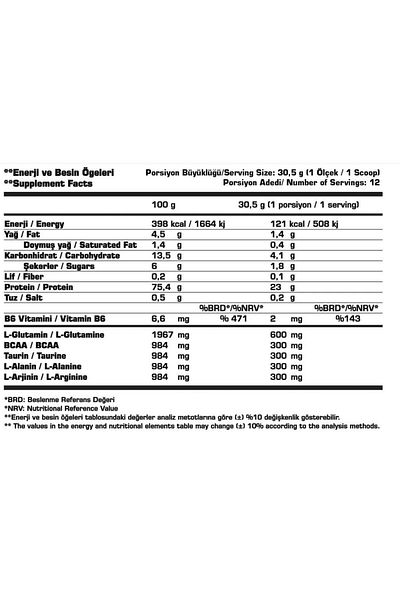 SSN Sports Style Nutrition Command Quadro Whey - 366 Gr White Chocolate-Raspberry Protein Powder