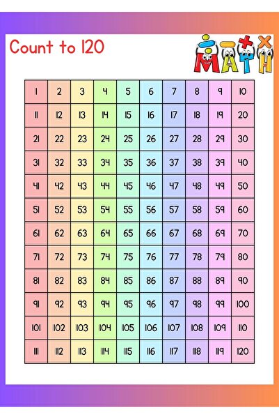 dilekyaman danışmanlık akademisi ritmik sayma eğitim seti ,rakamlar seti, ilk...