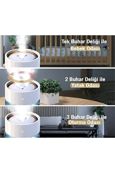 EZERE ÜÇ 3 Sprey Led Işıklı Ultrasonik Hava Nemlendirici - Buhar Makinesi Ve Aroma Difüzörü 2 LT