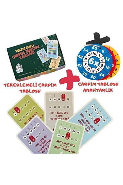 Okhool Tekerlemeli Çarpım Tablosu Kartları Ve Çarpım Tablosu Anahtarlık Hediye