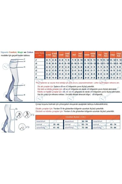 Sigvaris Sıgvarıs Orta Basınç Ccl2 Külot Lu