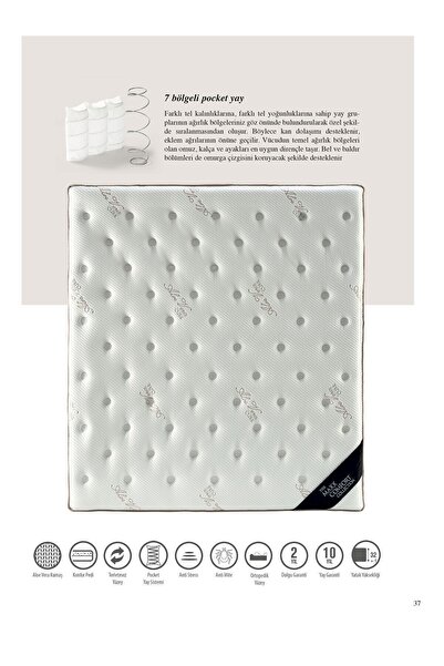 maxxsleep ELİT 7 BÖLGELİ POCKET PEDLİ YATAK