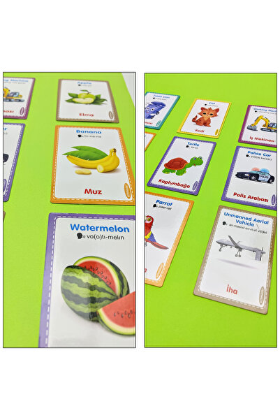Schmülzer Türkçe İngilizce Telaffuzlu -  Visual Activity Cards - İlk 64 Kelimem (1-5 yaş)