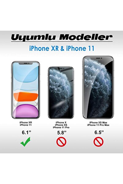 EDELFU İphone 11 Ve Xr Uyumlu Sertleştirilmiş Cam Full Ekran Koruyucu Gerçek Kalın Cam