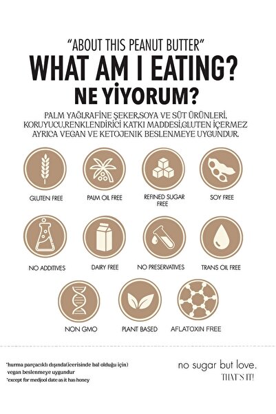 SPOONUP 4lü Fıstık Ezmesi Tanışma Paketi (130GX4) (ŞEKERSİZ,GLUTENSİZ,KATKISIZ VE VEGAN)