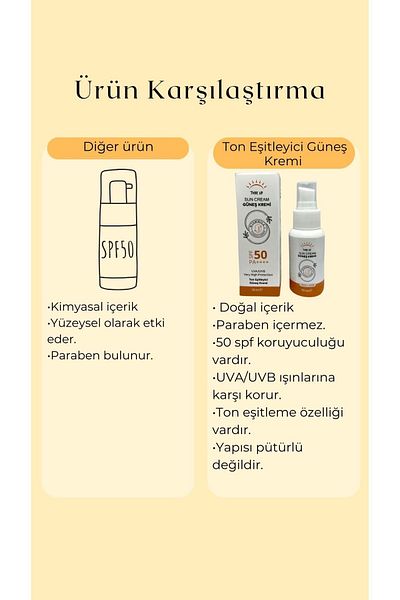jammila 50ml Sunscreen
