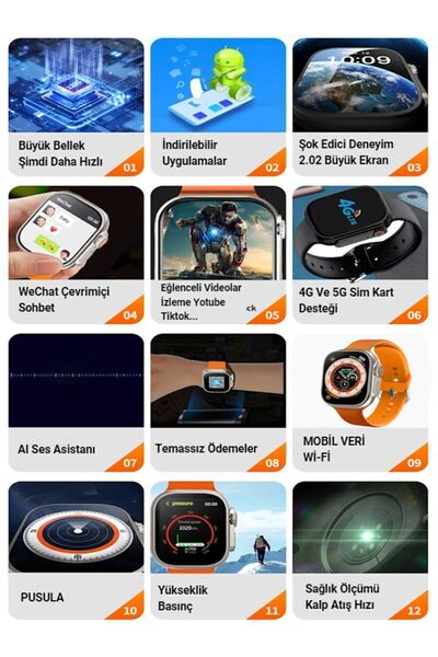 SONREİR Ultra 4g Sim Kartlı Siyah Android Akıllı Saat Gps,wifi,youtube Çocuk Iphone Huawei Uyumlu 9