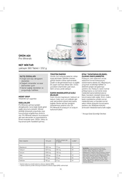 LR Pro Minerals 360 Tablet