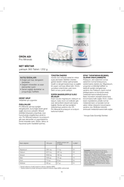 LR Pro Minerals 360 Tablet