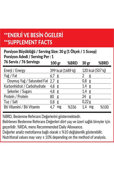 High Nutrition Lemon Cheesecake Flavored Whey Protein - 2280 gr 24 gr 76 Serve